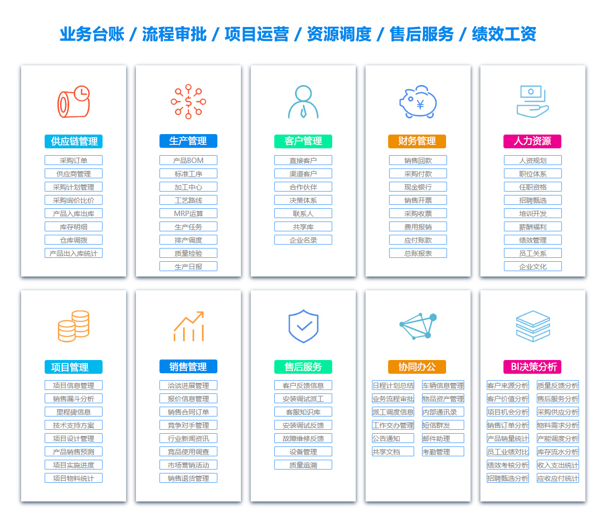 盘锦ERP系统